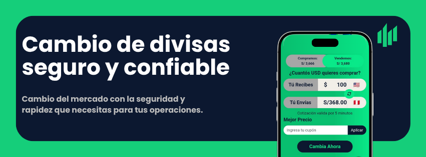 Análisis Semanal Dólar Sol: ¿Se Acerca el Piso de la Caída?